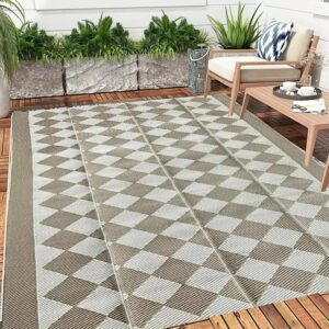 Découvrez notre tapis extérieur lavable, parfait pour votre jardin ou terrasse. Style, durabilité et praticité au rendez-vous !